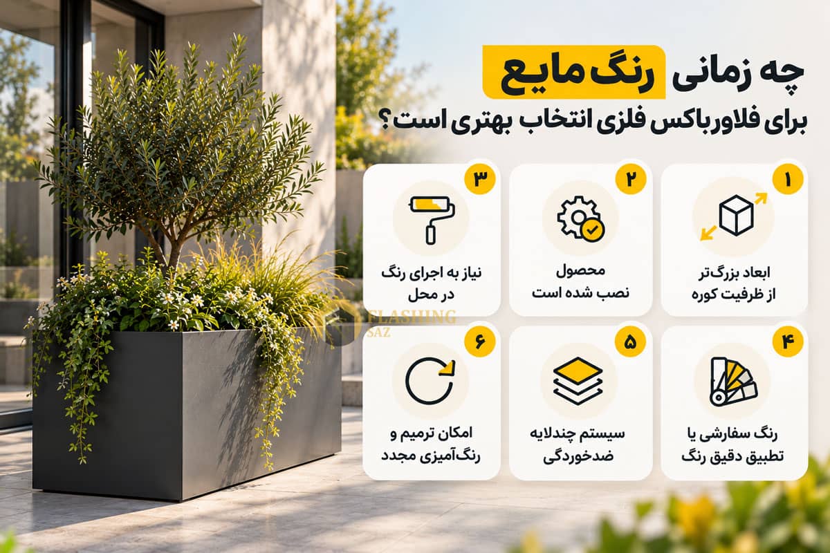 بهترین رنگ برای فلاور باکس فلزی؛ رنگ کورهای یا رنگ مایع؟ 4 چه زمانی رنگ مایع برای فلاور باکس فلزی انتخاب بهتری است؟